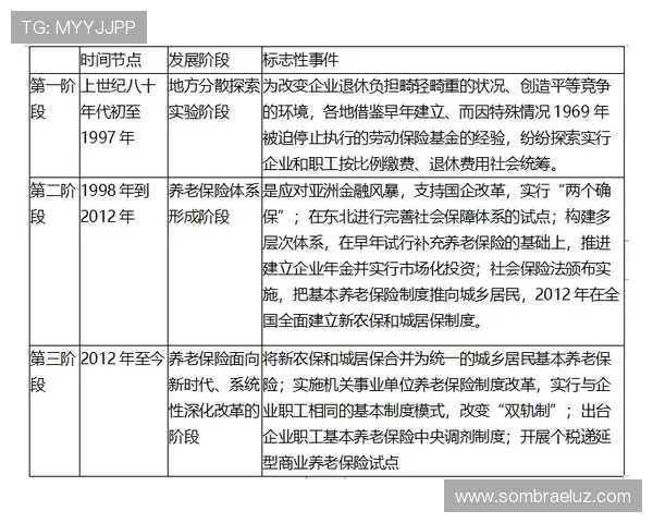 凯发首页地址的优惠政策有哪些，如何最大化利用这些优惠提升游戏体验
